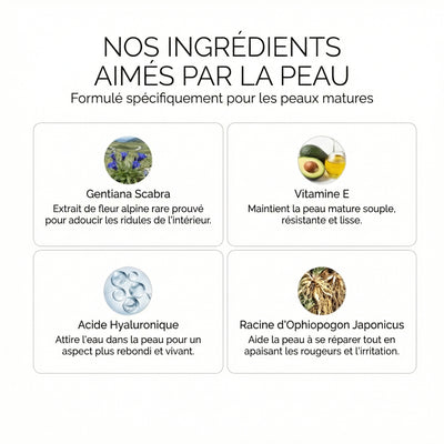 Fond de teint 4 en 1 LUCENTA™